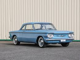 CORVAIR