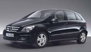 CLASSE B W245