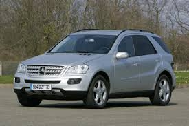 CLASSE M ou ML -W164