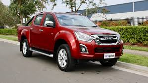 D-MAX II