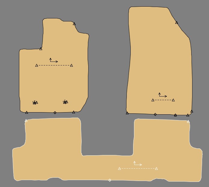 Gabarit DACIA DUSTER ECO GPL