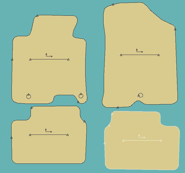 Gabarit KIA CEE'D II