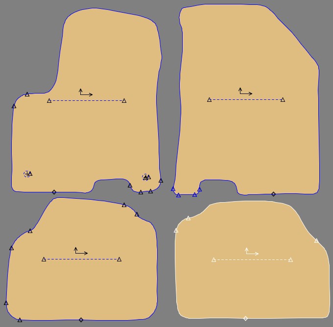 Gabarit KIA NIRO ELECT