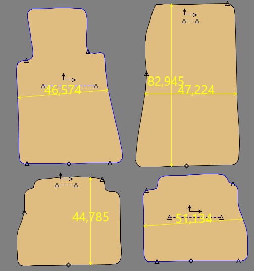 Gabarit MERCEDES 190 w201