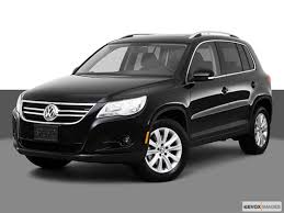 TIGUAN I - Phase 2