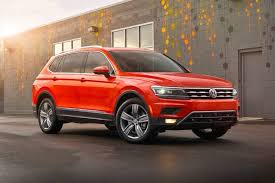 TIGUAN II